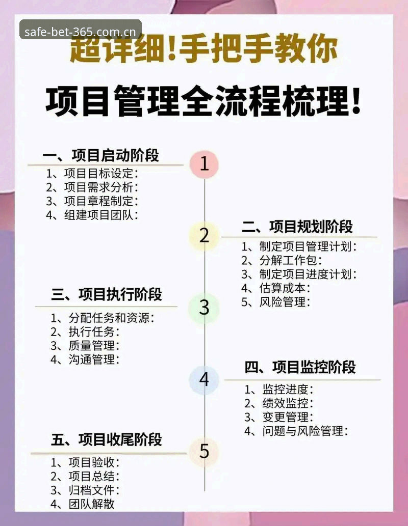 bet365账号登录功能详解：从入口识别到安全操作的全流程指南