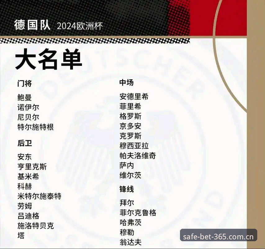 德国队大名单公布，诺伊尔回归引热议？bet365苹果版必备观赛指南